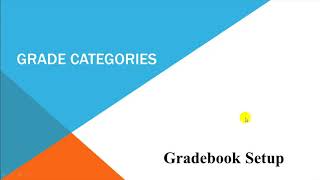 Gradebook Setup Guroo Academy Tutorial Gradebook Setup