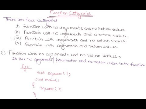 28- Functions With No Arguments No Return Value In C Programming Language In HINDI | Functions In C