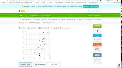 Explaining IXL 8th grade CC.15 and CC.16