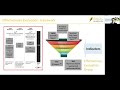 Manoela Pessoa de Miranda & Eisaku Toda - Effectiveness evaluation of the Minamata Convention