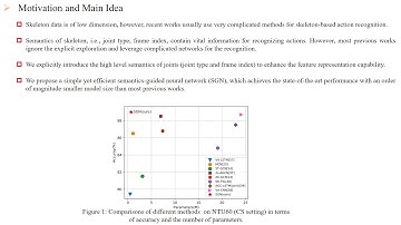 Semantics Guided Neural Networks for Efficient Skeleton Based Human Action Recognition