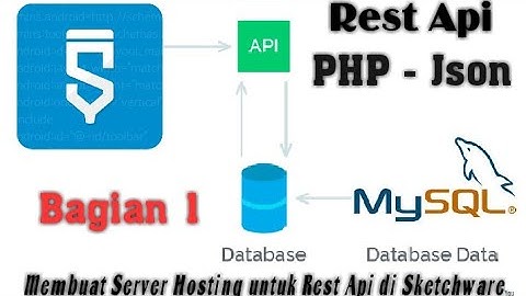 Sketchware Api | Membuat Server MySQL (Hosting) REST API di Sketchware dengan PHP & Database #1