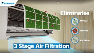 Daikin AC | 3 Stage Air Filtration | Clean & Fresh air | Eliminates Viruses, Mould & Fungi