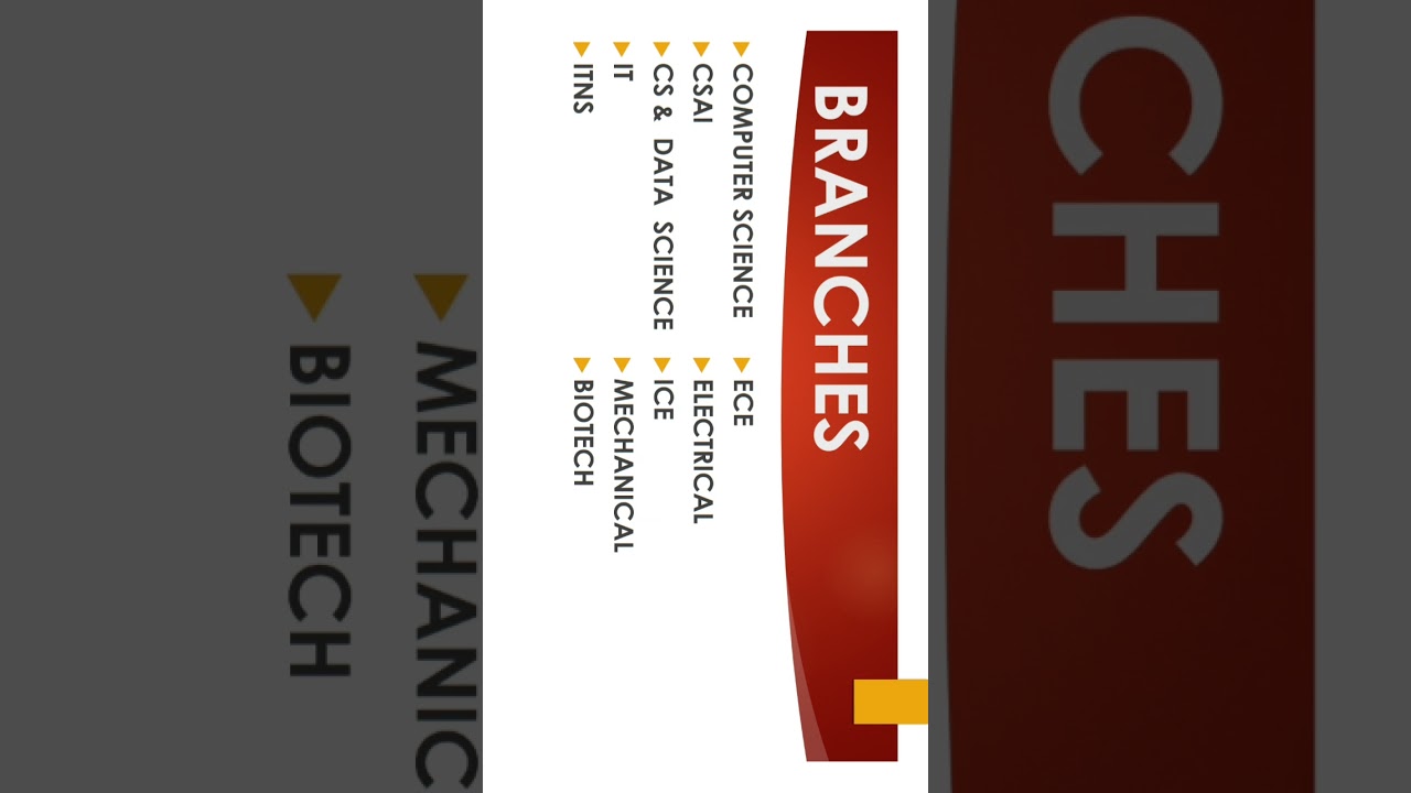 Netaji Subhash university of technology NSUT/NSIT 