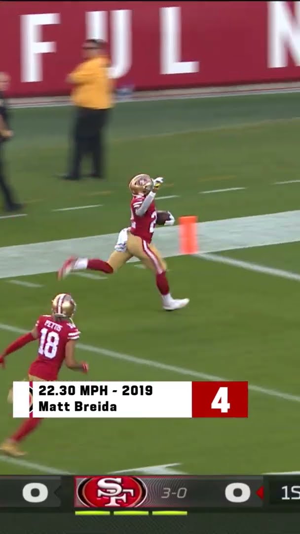 Fastest Ball Carriers Since 2016 ??