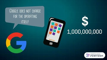 MERGER AND ACQUISITION (GOOGLE AND ANDROID)