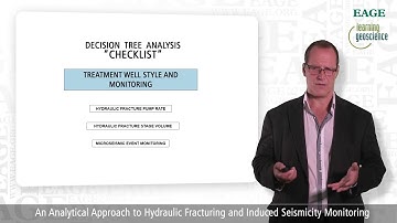 EAGE Student E-Lecture: An Analytical Approach to Hydraulic Fracturing.., by John L.J. Duhault