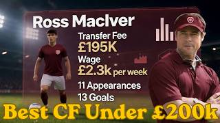FM26 | Moneyball Series | No Attributes - Stats Only | E16 | The Best Value for Money Striker