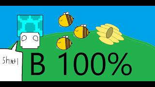 B 100% (my first medium demon)