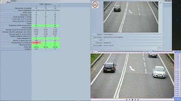 AxxonSoft Traffic Management Analytics