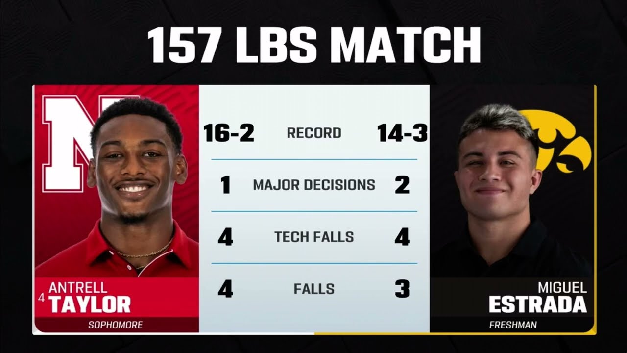 Antrell Taylor Nebraska Husker Wrestling Miguel Estrada Iowa 157 2/7/25 