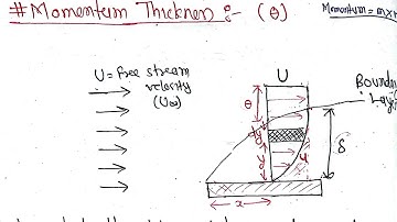Unit-6: Momentum Thickness|Boundary Layer Theorem|Lec-3|Fluid Mechanics BE Civil TU PU KU PoU