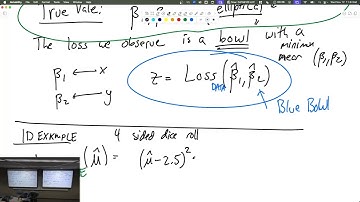 Why the lasso eliminates variables and intro to Principle Component Analysis | DATA6100 Nov 12 F25