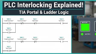PLC Interlocking Explained 🔧 | Ladder Logic for Two Motors | TIA Portal Simulation
