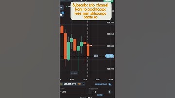 first video, trading video,live on the youtube #shorts#trading