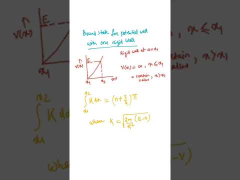 Revision of WKB