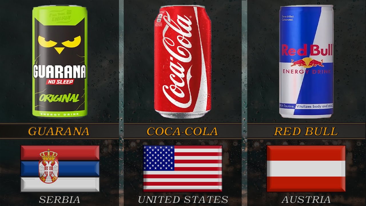 Soft Drinks Brands From Different Countries.