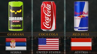 Soft Drinks Brands From Different Countries.
