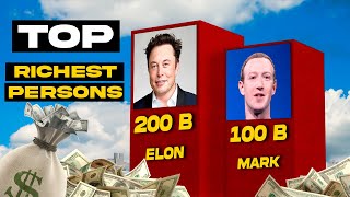 The richest people in the world 2024 💸 | 3D Comparison