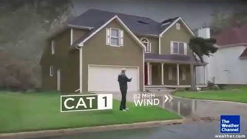 Official hurricane classification and the differences