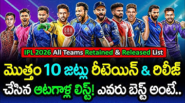 🚨 IPL 2026 Retention Reveal: Full List of 10 Teams Retained & Released Players! | GBB Cricket