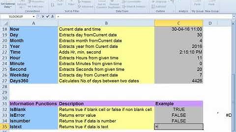 Information Functions in Excel - IsBlank, IsNumber, IsError, IsText