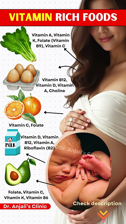 Eat This in Pregnancy! Best Foods for Vitamins & Nutrition | Pregnancy Diet