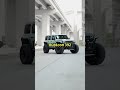 Top 5 Off-Rroad SUVs That Dominate 2025 🚙