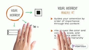 3 Usability Principles