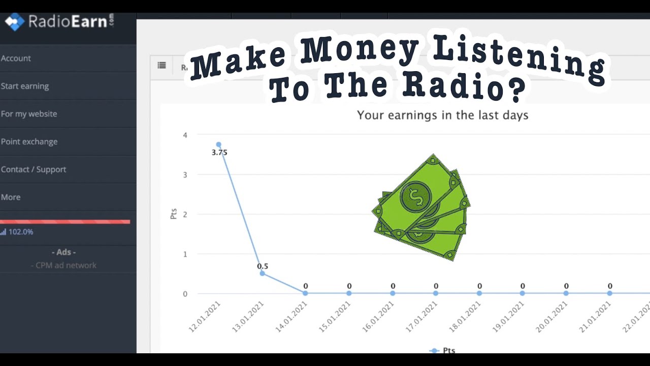 Can You Really Make Money On Radioearn Listening To The Radio? My
