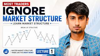 MARKET STRUCTURE (BOS & iBos) | NitishFx screenshot 4