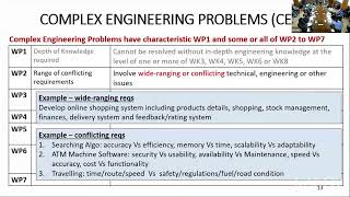 OBE Training Session by Dr Asif Masood | Complex Engineering Problems