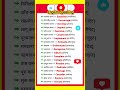 english Speaking 🗣️ Education 🗣️ SSC 🗣️ Railway 🚃#shorts #shortsfeed #trending