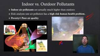 APES Lecture 38 Introduction to Air Pollution