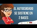 AUTOCUIDADO Y PERCEPCION DEL RIESGO