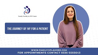 The journey of IVF for a patient