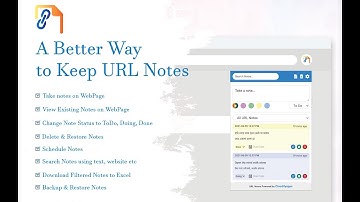 Getting Started with URLNotes. Increase your productivity.