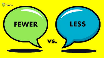 Fewer vs Less: English Grammar Made Simple for Beginners