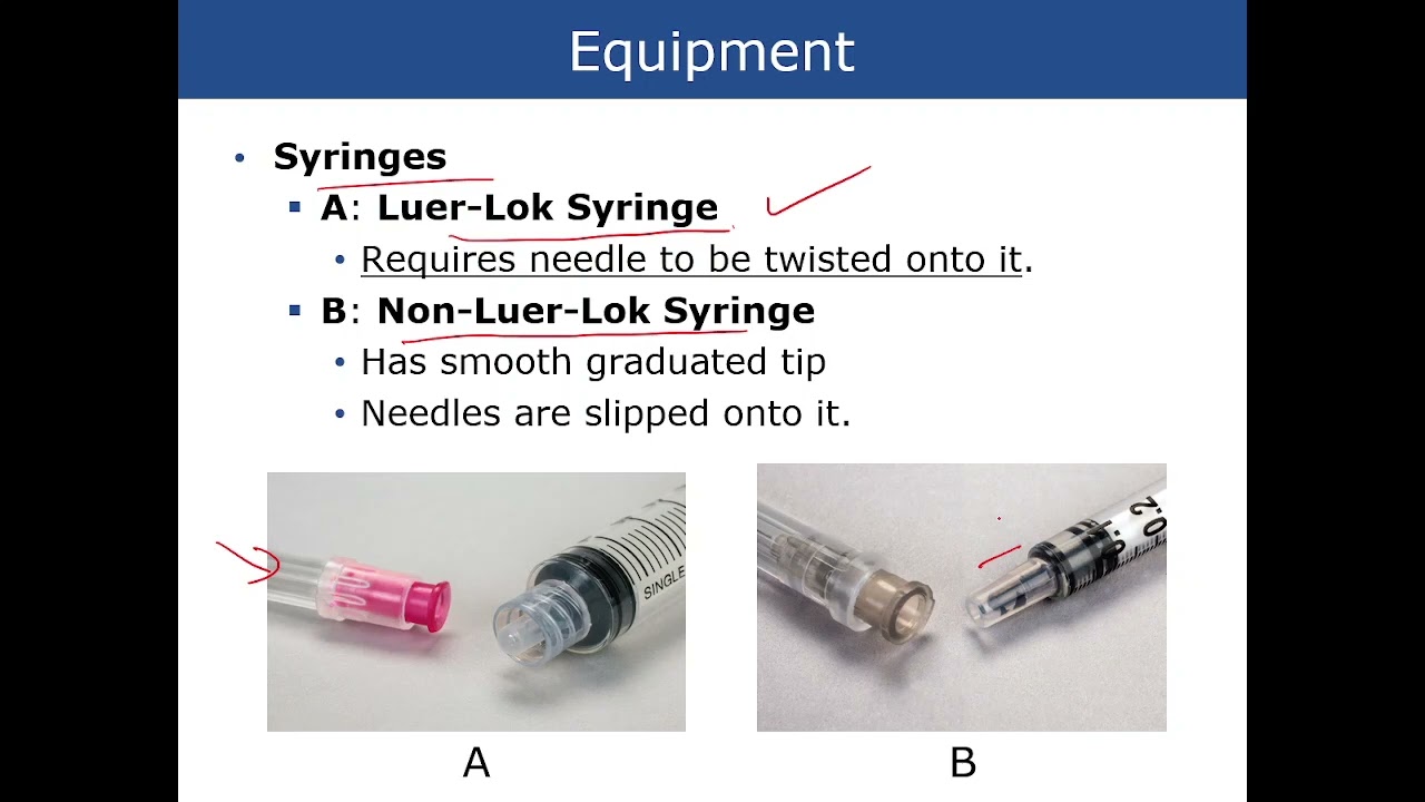 Fundamentals of Nursing - Lecture 14: Medication Administration (Part 2)