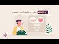 هل يشترط تحريك اللسان عند قراءة القرآن أو الأذكار موشن جرافيك