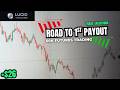 (+$26) (2W 2L) May 14th NQ/ES Scalping 50k Funded Account | Road to 1st Payout