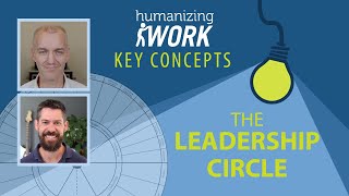 Celebrity Cracking the Code of Effective Leadership with the Leadership Circle | Humanizing Work Show Net Worth
