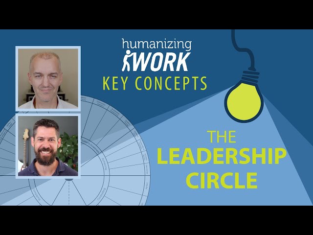 Cracking the Code of Effective Leadership with the Leadership Circle | Humanizing Work Show