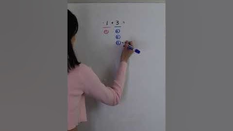 VISUALLY ADDING INTEGERS #shorts #math #maths #mathematics