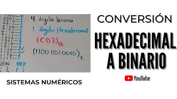 HEXADECIMAL A BINARIO | CONVERSIÓN DE SISTEMAS NÚMERICOS