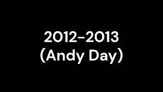 Cbeebies - Website Sections Voices 2009-2014