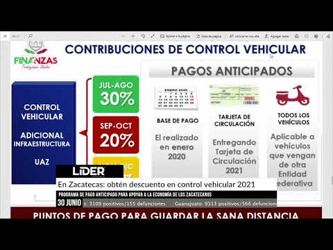 En Zacatecas: obtén descuento en pago anticipado de control vehicular 2021