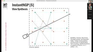 Joint JPEG/MPEG Workshop on Radiance Fields: Presentation 4