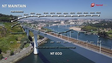 Nomad Tech Corporate Video