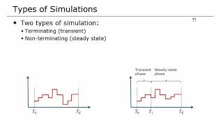 Output Analysis L1
